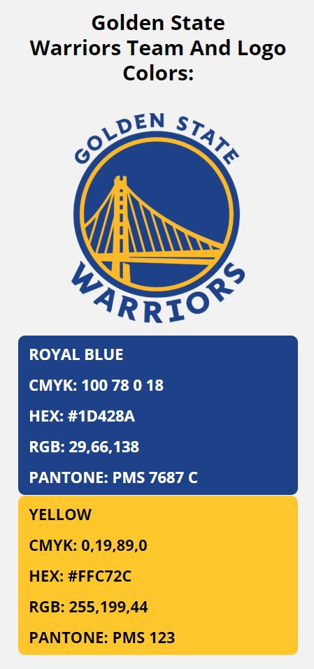 golden state warriors color